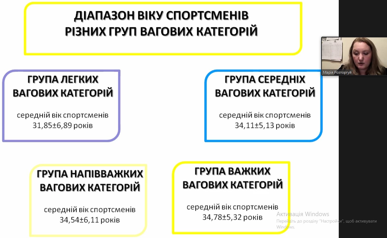 Доповідь професора Марії Розторгуй